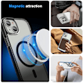 Miniatyrbild 6 av 6: ColorPop iPhone 15 Plus Skal CH MagSafe Transparent/Vit