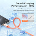 Miniatyrbild 3 av 6: Baseus 1m 100W PD USB-C - USB-C Kabel Snabbladdning