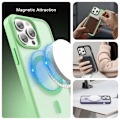 Miniatyrbild 6 av 6: ColorPop iPhone 13 Pro Skal CH MagSafe Matt Ljus Grön