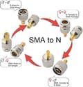 Miniatyrbillede 2 af 2: SMA til N Adapter Kit 4 Typer Kontakter N Han/Hun til SMA Hun