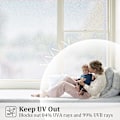 Pikkukuva 2 / 5: Frosted Window Film Privacy: Opaque Window Film for Glass Windows Self-Adhesive Sun Blocker Anti UV Window Frosting Film Static C