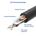 Miniatyrbild 5 av 5: 10gbps Snagless Kort Cat6 Ethernet-kabel 0,3m (cat6-kabel, Cat 6-kabel) i svart - 0,3 meter