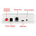 Miniatyrbillede 3 af 5: Fastnettet Trådløs Terminal Quad Band Telefonlinje Desktop Opkalder Dialer Gsm850/900/1800/1900mhz Eu Stik