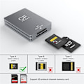 Miniatyrbild 1 av 5: 2-i-1 CFexpress Typ A SD-kortläsare USB 3.2 10 Gbps Minneskortläsare CFexpress Kortläsare Adap