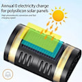 Miniatyrbillede 4 af 5: Solcelledrevet LED udendørs væglampe til havedekoration, lampe til altan, baghave, landskab, boligindretning Sola (farve: A, størrelse: One Size)