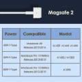Miniatyrbild 2 av 5: 85w Magsafe 2 Strömadapter Laddare För Macbook Pro 13 15 Tum Retina-eu