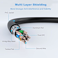 Miniatyrbild 4 av 5: Cat 8 Ethernet-kabel 10m, 40gbps/2000mhz Hög Hastighet Rund Rj45 Lan Nätverkskabel, Sftp Skärmad Internetkabel, Internet Patch Cor