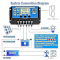 Miniatyrbillede 2 af 4: Solcelleladningsregulator 10a/20a/30a Solpanel Batteri Intelligent Regulator