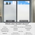 Pikkukuva 4 / 5: Frosted Window Film Privacy: Opaque Window Film for Glass Windows Self-Adhesive Sun Blocker Anti UV Window Frosting Film Static C