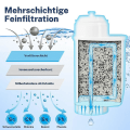 Miniatyrbillede 3 af 5: 3 stk. udskiftningsvandfilter til Eq6 Eq9 Tcz7003 Tz70003 Tz70033, Intenza, kaffemaskine