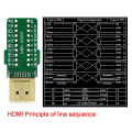Miniatyrbillede 5 af 5: HDMI 2.0 Adapter Connector Breakout til 20p Terminalbræt med Husskal Shytmv