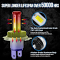 Miniatyrbild 4 av 5: Kraftfull H4 LED-motorcykellampa, 2020 års uppgradering 3 sidor 360 graders COB H4