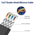 Pikkukuva 3 / 5: Ethernet-kaapeli 20m, nopea, Cat 7 litteä suojattu verkkokaapeli, Rj45 Lan-kaapeli 20m musta, 600mhz gigabitin verkkokaapeli 20 metriä