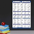 Miniatyrbild 5 av 5: Fitness Träningsplakat - Kroppsviktsövningar för Hela Kroppen - Core, Mage, Ben, Rumpa & Övre Kropp