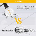Pikkukuva 4 / 5: 6 kpl G40 LED-vaihtolamppuja, E12-kierre, särkymätön LED-pallolamppu aurinkoketjuvaloille