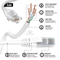 Pikkukuva 2 / 5: 15 m Cat 6 Ethernet-kaapeli | Suuri nopeus Ethernet-kaapeli | Laajakaistakaapeli | Lan-kaapeli | Verkkokaapeli RJ45-liittimellä | Internet