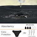 Miniatyrbild 4 av 5: Menstruationsbaddräkt Kvinnor 4 Lager Period Badkläder Läckagesäker Strand Menstruationsbikini Menstruationsbyxor Tonåring Absorberande Badbyxa