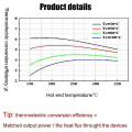 Miniatyrbilde 5 av 5: 2 stk 40x40mm Termoelektrisk Generator Sp1848-27145 Peltier Teg Modul