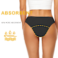 Miniatyrbild 3 av 5: Menstruationsbaddräkt Kvinnor 4 Lager Period Badkläder Läckagesäker Strand Menstruationsbikini Menstruationsbyxor Tonåring Absorberande Badbyxa
