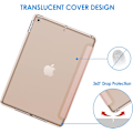 Miniatyrbillede 4 af 5: Etui til iPad 10,2 tommer (2021/2020/2019 model, 9/8/7 generation), Auto Wake/Sleep Cover (Rose Gold)