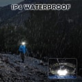 Miniatyrbilde 4 av 5: Hodelykt, kraftig LED 2000 lumen 6 lysmoduser 45° justerbar, LED-lommelykt for fiske, camping, lesing, fotturer, sykling, løping