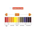 Miniatyrbild 5 av 5: 400 Pieces Test Paper Ph Testing Strips Litmus Test Paper Universal Ph Testing Sets 1-14 Ph Testing Paper Strips For Water, Swimming Pool, A