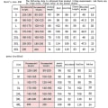 Miniatyrbild 4 av 4: Heating Thermal Underwear Set For Men ,usb Electric Heated Underwear Base Layer Top And Bottom Long Johns Set male-3XL