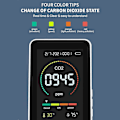 Miniatyrbild 4 av 5: Co2 Meter Indoor Air Quality Monitor, 3 In 1 Smart Co2 Detector, Temperature And Relative Humidity Detector, Co2 Sensor For Bedroom Car Office