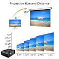Pikkukuva 4 / 5: Wifi-projektori, 1080p 3D Bluetooth Mini Android 6.0 LCD-projektori kotiteatteriin Black UK Plug