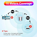 Miniatyrbild 5 av 5: 300mbps Wireless Wifi Signal Repeater Internet Network Router Range Extender US Plug