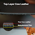 Miniatyrbild 5 av 7: (Mörkgrå tråd)Handsömnad Cover Top Cow Läder Fläta på ratten För Land Rover Range Rover 2003-2010 2011 2012 Dark Gray Thread