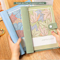 Miniatyrbillede 4 af 5: A5 B5 Ringbind Notesbog 120 Sider Kunstlæder Omslag Linjeret Løsblad Notesbog Metal Trykknap Personlig Journal Light Blue B5