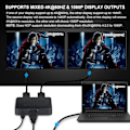 Miniatyrbild 4 av 5: 4K@60HZ HDMI-splitter, HDMI-splitter 1 in 2 ut med 3,9FT HDMI-kabel, HDMI2.0b-splitter för dubbla skärmar 【Endast duplicera/spegla skärmar, inte utöka】