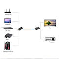 Pikkukuva 3 / 3: HDMI-jatkaja - Määrittelemätön - 30m - 2X HDMI - Vahvistin - RJ45 CAT6 -kaapeli