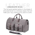 Miniatyrbillede 3 af 5: Rullekufferter til rejser, konvertibel duffel-kuffert med hjul, 100% splinterny Gray