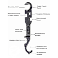 Miniatyrbillede 3 af 3: Jubee Multi Wrench Værktøj Ar 15 / M4 Stål Våbenmekaniker Kraftig Combo Skruenøgle p202411261254