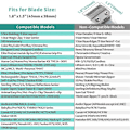 Miniatyrbillede 3 af 5: 10 stk. Clipper Guards Sæt til de fleste Wahl Clippers og liss FX870 Clipper Guides Udskiftning - 1/16