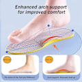 Miniatyrbillede 2 af 5: Supinationsåler til oversupination og høj svangstøtte, ortoser Size  37-38