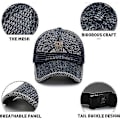Miniatyrbillede 3 af 5: Unisex Åndbar Fuld Mesh Hat, Hurtigtørrende Løbehat, Sommer Mesh Baseball Cap Justerbar Kølende Vandsportshat Blue