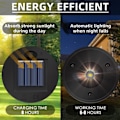 Pikkukuva 4 / 5: 4 kpl Vaihto aurinkovalon yläosa Ulkoilma aurinkovalon osat Pyöreä
