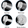 Miniatyrbild 4 av 5: Handdusch, 3 Spraylägen Duschhuvud, Ideal Filter PP Bomull Handdusch