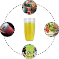 Pikkukuva 3 / 6: Mehustin 32OZ Läpinäkyvä kuppi Nutribulletille, Mehustimen varaosat