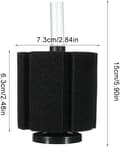Miniatyrbillede 2 af 5: Filter Mesh Beskyttelse, 1 Stk Akvarium Luftfilter, Biokemisk