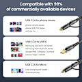 Miniatyrbild 4 av 8: USB-C till Multiladdningskabel, USAMS 100W 4FT 5A Typ C till Typ C Snabbladdningskabel med LED-display 5-i-1 C/A till C/Micro/IP Synkroniseringsladdningsadapter Black 1.2m