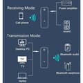 Miniatyrbillede 2 af 5: Bluetooth 5.0-modtager, Bluetooth-adapter til bil med støjreduktion, Au