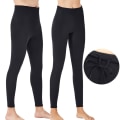Miniatyrbild 3 av 5: Simbyxor Surfing Snorkling Simbyxor Rash Guard Tights UPF 50+ male s