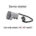 Miniatyrbillede 5 af 5: Tekniske dele Compale 91994 74784 61927 Multi Power Functions Værktøj Servo Blocks Tog Motor Xl Motor Pf Model Sæt 88002 From 5V to 9V