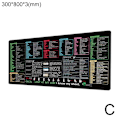 Miniatyrbild 7 av 11: Excel-fuskarkort för skrivbord, Excel-genvägar för musmatta, tangentbord 300*800*3MMBlack 1pcs
