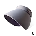 Miniatyrbild 11 av 11: Dam 6.24\" Bred Storbrättad Solhatt Bomull Clip On Solskärm T Gray 1pcs