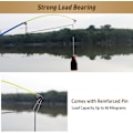 Pikkukuva 5 / 5: Videokalastin 7 tuuman HD LCD-näytöllä jää-, järvi- ja venekalastukseen (49FT)